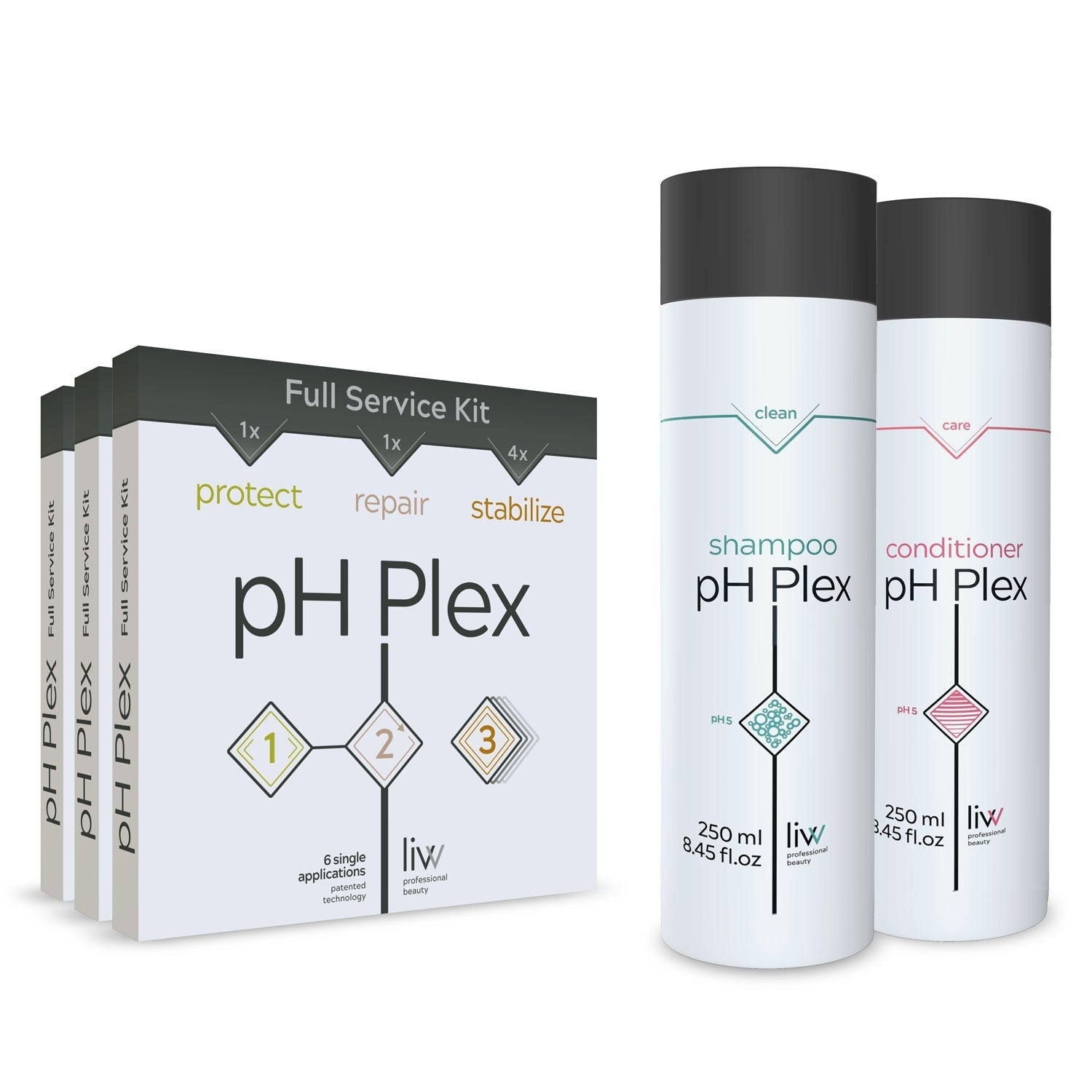 Ph plex promo shampoo