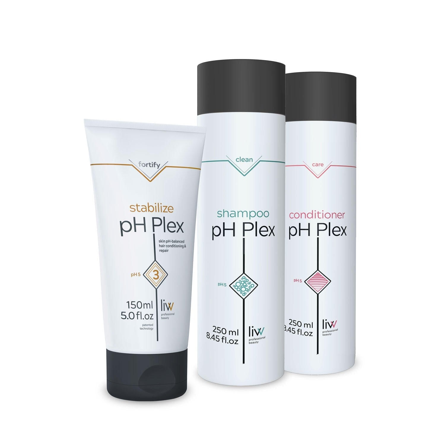 Ph plex promo shampoo